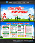 2019年世界艾滋病日