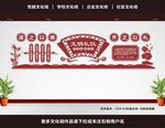 文明礼仪文化 礼仪文化墙 文明