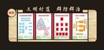 综治 信访文化墙