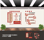 文明实践活动流程