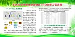 DTRO工艺流程