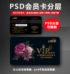 美容VIP卡