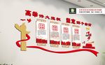 四个自信