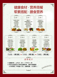 餐厅宣传单页