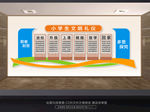 学生礼仪 学生礼仪文化