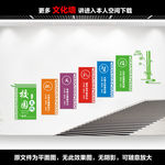 仁义礼智信