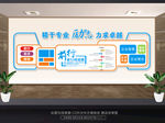 企业文化墙