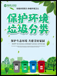 保护环境 垃圾分类