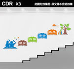 校园楼梯文化