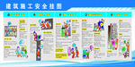 建筑施工挂图