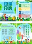 垃圾分类