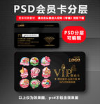 果汁店VIP卡