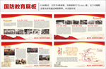 国防教育基地抗战近代史展板