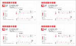 学校疏散平面图