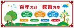 校园文化墙