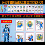 建筑工地施工安全宣传栏
