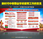 新时代中等职业学校德育工作