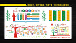 教师风采文化墙