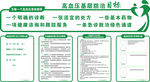 高血压防治目标