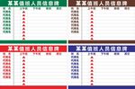 去向牌