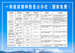 2020最新一类疫苗