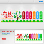 核心价值观核心价值观