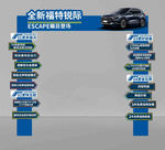 全新福特锐际ESCAPE