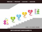 社区楼梯文化墙