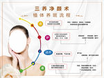 美容海报