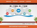 公司照片墙