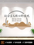 社会主义核心价值观党建文化墙