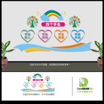 四个学会文化墙