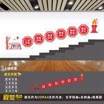 校园楼梯文化墙