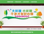 环境卫生文化墙