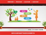 老师文化墙