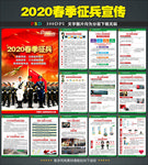 2020春季征兵政策要求宣传