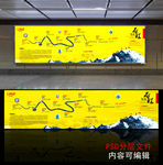 企业发展历程