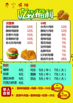 炸鸡店菜单鸡排鸡翅饮料汉堡