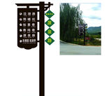 美丽乡村 导向牌 指路牌