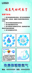 吸氢气时代展架