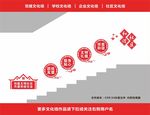 社区展板
