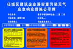 应急响应