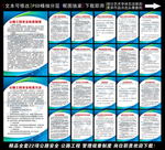 公路工程管理制度