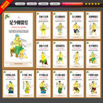 经络