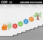 校园四个学会