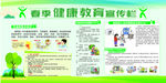 春季健康宣传栏