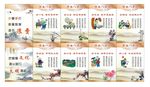 陕西八大怪