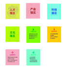 人才 产业 科技 文化强区