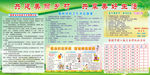 美丽乡村宣传栏