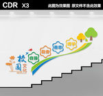 校园楼梯文化